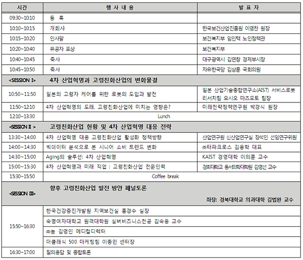 4차 산업혁명과 고령친화산업의 대응전략