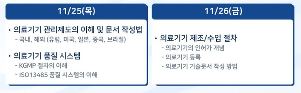 의료기기 기술문서 작성실무(국내인허가) 교육 모집 < 교육·세미나 < 정보·소식 < 기사본문 - 의료기기뉴스라인