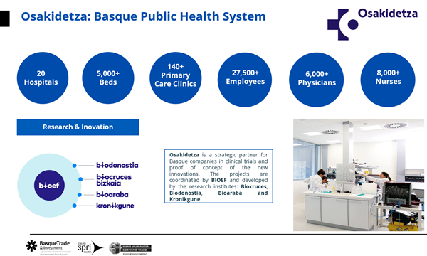▲ Osakidetza (Basque Health System)<br>
