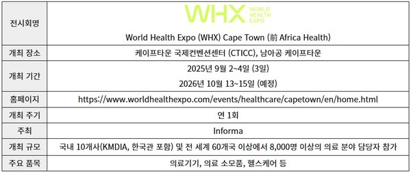 [자료: 전시회 홈페이지]<br>