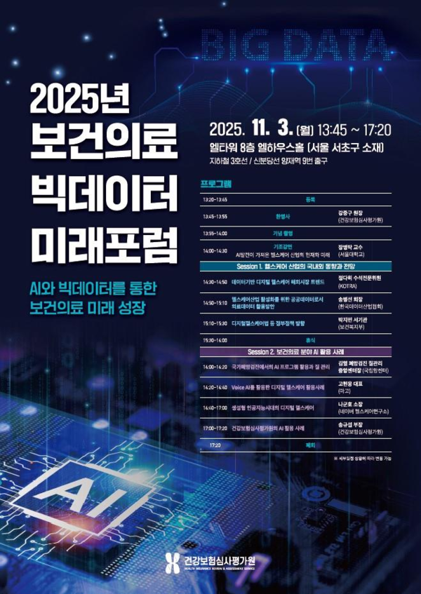 ▲심평원&nbsp;‘2025년 보건의료 빅데이터 미래포럼’ 포스터